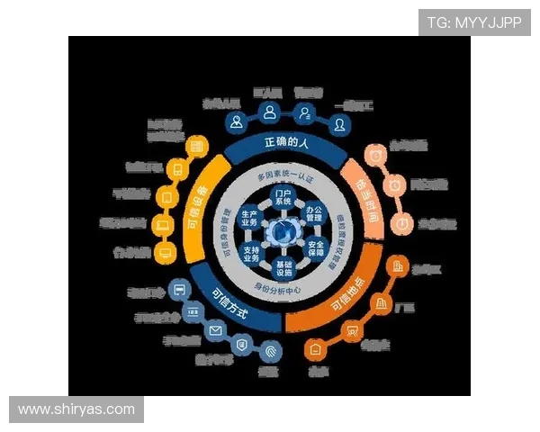凯发ag旗舰厅官网登录：全面介绍平台特色与安全保障措施