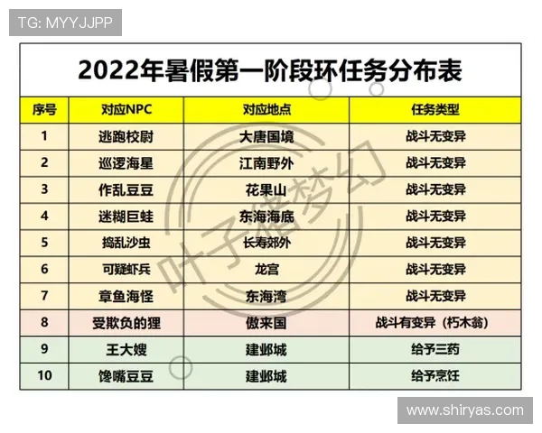 选择k8体育官网投注的策略与建议，助你轻松获利