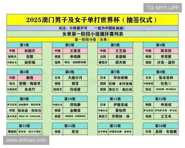 2026年世界杯抽签规则对参赛国家和球迷的实际影响解读