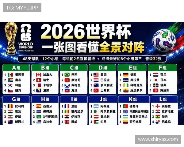 世界杯美国对阵巴拉圭比赛的赛前数据分析与专家预测解读